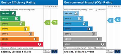 Property EPC.
